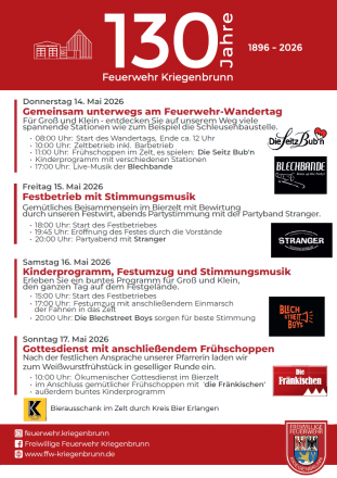 Deckblatt 130 ablauf